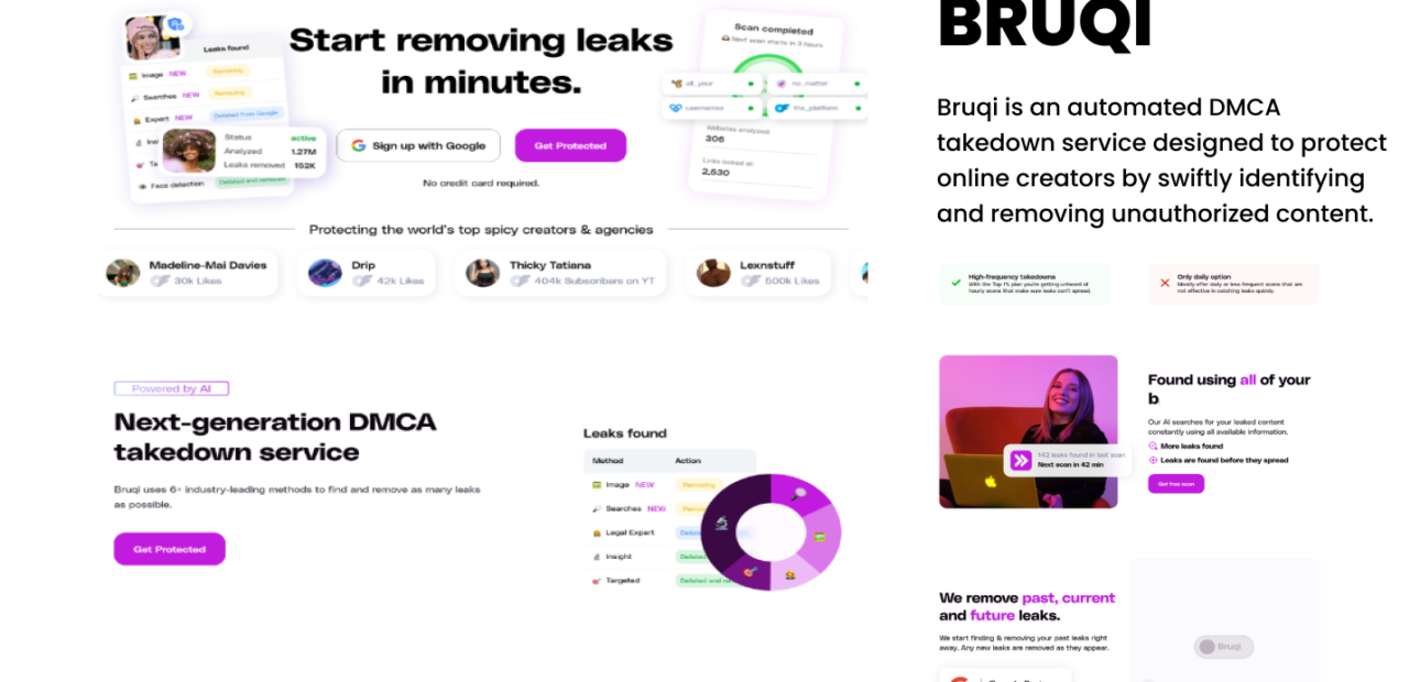 Bruqi