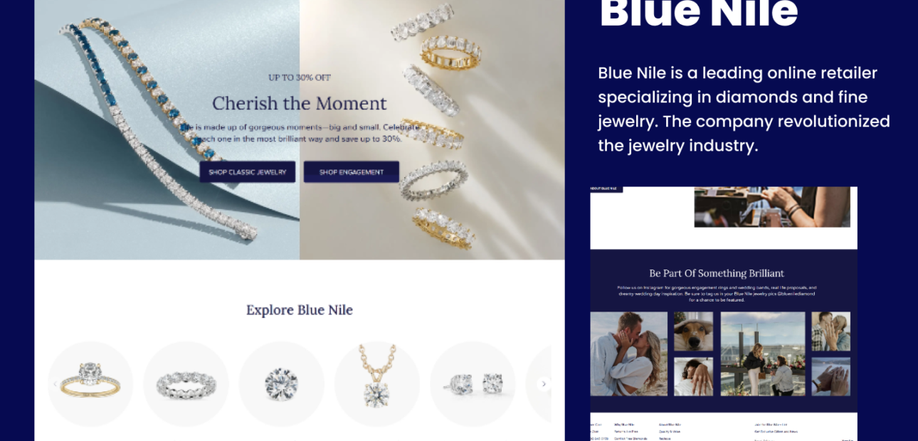 Blue Nile